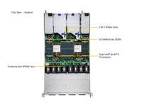 Serveur de stockage tout flash 1U SSG-122B-NE316R, double processeur Intel Xeon 6 DDR5 16 E3.S NVMe PCIe 5.0, stockage d'entreprise
