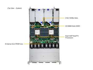 Serveur de stockage tout flash 1U SSG-122B-NE316R, double processeur Intel Xeon 6 DDR5 16 E3.S NVMe PCIe 5.0, stockage d'entreprise - Product Image 4