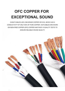 El mejor <span class=keywords><strong>cable</strong></span> de <span class=keywords><strong>altavoz</strong></span> cuadrado de <span class=keywords><strong>4mm</strong></span> de gama alta 2,5 4 núcleos 11 12 13 14 16AWG grado audiófilo HIFI OFC alambre de cobre PVC embalaje en espiral - Product Image 6