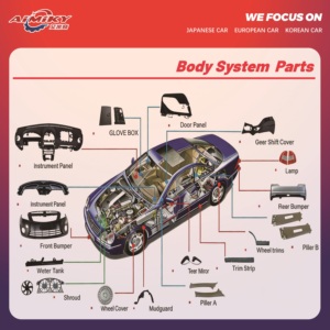 Rotor de Control de Deslizamiento del Anillo de Engranaje ABS Delantero para Toyota <span class=keywords><strong>Vigo</strong></span> Kun25 43517-71010 - Product Image 3