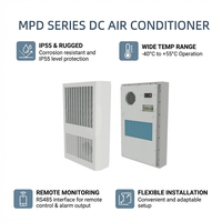 Climatiseur mural extérieur 48V DC IP55 pour armoire de télécommunications, moteur DC R134a 300W-5000W pour station de base