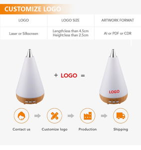 USB powered điện hương thơm khuếch tán không khí cầm tay tạo độ ẩm cho nhà thông minh nhà hàng spa tinh dầu hương liệu 1 năm - Product Image 3