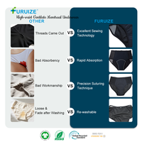 Culottes menstruelles Furuize de haute qualité, douces, taille haute, grandes tailles, sous-vêtements en coton uni sans couture pour femmes