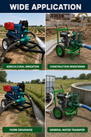 Pompe à eau diesel haute pression à grand débit personnalisée 8'' 2 pouces pour l'irrigation agricole à vendre