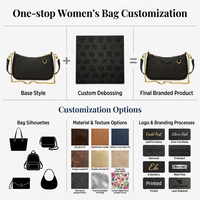 Sac minimaliste à porter sous le bras, logo personnalisé imprimé sur toute la surface, vente en gros, marque privée, sac hobo tendance pour marque de boutique