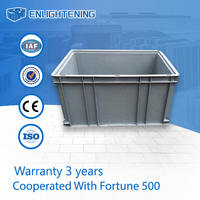 Metallteile-Transportbehälter mit Vollwand Euro-Container 800x600x230mm Hochbelastbare Aufbewahrungsbox Großpackung