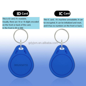 IC Access Card Key Chain Elevator Card <b>Sensor</b> Card Residential Area Electronic <b>Door</b> Control - Product Image 6