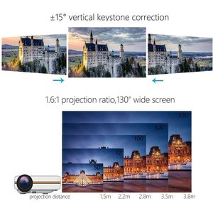 Mini Proyector LUIJHFC 1080P 1800 Lúmenes Portátil LCD LED Cine en Casa Android 7.1 Batería Integrada Compatible con 3D - Product Image 2