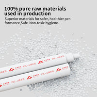 Kit de bricolage pour projets de plomberie et décoration intérieure - Raccords de tuyauterie en PVC haute pression, étanches, résistants aux produits chimiques et aux UV, garantie 3 ans