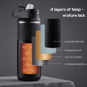 Bán Hot 316 thép không gỉ chai nước thể thao với nắp cách nhiệt chai nước biểu tượng tùy chỉnh nước chanh ly - Product Image 3