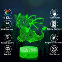 Produits en gros bas prix bases de lampe à led pour 3d led blanc mignon poire pokemon veilleuse pour chambre
