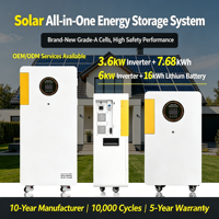 Système de stockage d'énergie domestique hors réseau 16 kW LiFePO4, système solaire photovoltaïque tout-en-un, unité IP65, alimentation de secours CAN, certifié CE