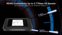 SIM Kartlı 5G Router 1800Mbps İndirme Hızı WiFi SOHO Güvenlik Duvarı ve VPN Desteği