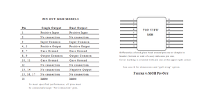 Convertidores CC-CC MGH2805S de 12 a 50 VCC, Materiales de Aluminio, Cobre, Plástico y Acero Inoxidable, Equipo Operativo de -55 °C a +125 °C - Product Image 6