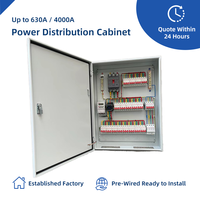 Armoire de distribution basse tension, coffret électrique de chantier, boîtier de compteur, panneau de commande électrique
