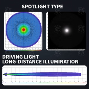 ไฟหน้า LED ตกแต่งรถมอเตอร์ไซด์ไฟ LED ตัดหมอกระบบไฟออฟโรดรถบรรทุกตกแต่ง - Product Image 4