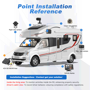 AHD 1080P Bên Trong Xem Xe Máy Ảnh Hàng Không Kết Nối Hồng Ngoại Tầm Nhìn Ban Đêm Thiết Kế DVR Tương Thích Cabin Giám Sát Máy Ảnh - Product Image 4