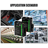 HLTNC EC1-57D EC1-57E Driver de moteur pas à pas EtherCAT numérique à micro-pas en boucle ouverte/fermée pour Nema 23 Nema 24 CNC Imprimante 3D