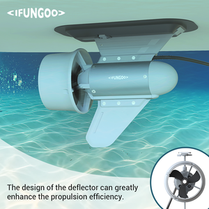 Nueva Tabla de Paddle Surf Inflable IFungoo Y03, Casco de Aluminio y Tela de Nailon, 18.4 lb, Tabla con Hélice + Batería B2 para Aguas Oceánicas - Product Image 4