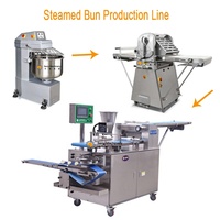 Machine automatique de fabrication de baozi, bao pau, bau pow, pains farcis à la vapeur