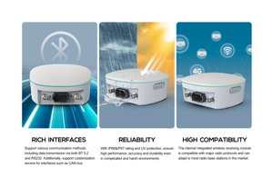 ชุดอุปกรณ์สำรวจ GPS RTK <span class=keywords><strong>CORS</strong></span> พร้อมเครื่องรับสัญญาณวิทยุ GNSS สำหรับการนำทางด้วยภาพ ช่วยให้การวางเสาในภาคสนามง่ายขึ้น ชุดโรเวอร์ครบชุด - Product Image 6