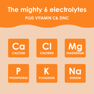 Polvo Electrolítico con Vitamina C y Zinc, Mezcla para Bebida Sabor Naranja Cero Calorías, 6 Electrolitos Esenciales para Hidratación y Recuperación - Product Image 4