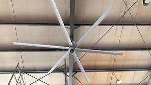พัดลม HVLS โครงสร้างเหล็ก แรงลมสูง สำหรับโรงงาน โรงรถ และสถานประกอบการอุตสาหกรรม ลดราคาพิเศษ - Product Image 3