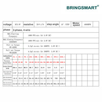 BringSmart SR1218-10BYS 2 phases 4 fils Double arbre engrenage en métal Brushless moteur à engrenage à vis sans fin 5v avec boîte de vitesses et contrôleur