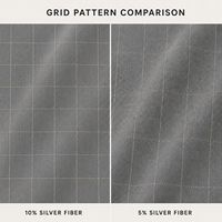 Drap-housse gris 90 % coton et 10 % fibres d'argent conductrices pour mise à la terre, teint uni, 400 fils au pouce carré, pour une meilleure qualité de sommeil