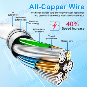 <span class=keywords><strong>สาย</strong></span><span class=keywords><strong>ชาร์จ</strong></span>เร็ว 1 เมตร แบบ USB-A สำหรับ iPhone <span class=keywords><strong>11</strong></span> 12 13 14 Pro Max <span class=keywords><strong>สาย</strong></span><span class=keywords><strong>ชาร์จ</strong></span>โทรศัพท์แบบ <span class=keywords><strong>Type</strong></span>-A - Product Image 2