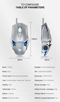 Mouse Game berkabel 7 tombol, Mouse Game profesional lampu latar LED USB optik, Mouse komputer, Mouse Game untuk PC laptop dan Gamer