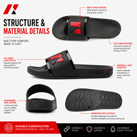 Sandales à enfiler personnalisées en PU PVC avec logo, colorées, imperméables, marque privée, vente en gros, unisexe, pour hommes, chaussures intemporelles