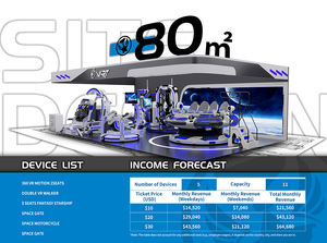 VART 5 posti Vr Business luna Park Vr nave 9d Vr simulatore di gioco macchina - Product Image 3