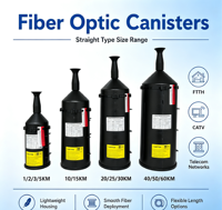 Câble à fibre optique monomode G657A2 ultra-mince, boîtier de fibre FPV résistant à l'usure pour connexion vidéo aérienne étendue