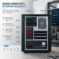 Modules d'alimentation UPS en ligne modulaires 25 kVA, 50-600 kVA, triphasés, pour l'alimentation sans interruption des réseaux