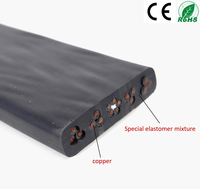 Câble d'ascenseur plat flexible en cuivre toronné LIBIN 10 AWG, enroulé, isolation élastique spéciale, fils électriques homologués 300V/500V