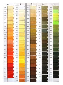 Pour <span class=keywords><strong>YKK</strong></span> 600 <span class=keywords><strong>fermeture</strong></span> à glissière fermée/ouverte en métal en nylon invisible avec carte de couleur 600 <span class=keywords><strong>curseur</strong></span> de couleur pour fermetures à glissière - Product Image 5