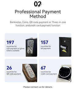 Bester kommerzieller App-basierter Massagestuhl-Verkaufs automat mit Münz-oder Mony-Betreiber geschäft - Product Image 3