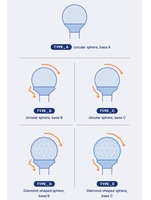 Mini Tongkat Lampu LED 3D Bahan ABS/PC Daya Tahan 4 Jam Ukuran Ringkas untuk Pesta Anak Permainan Sekolah Hari Olahraga Mainan Sorak-Sorai