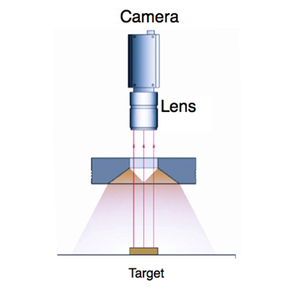 แหวนไฟ LED 24V สำหรับตรวจจับและจดจำโคมไฟสีขาวสีแดงสีน้ำเงิน - Product Image 4