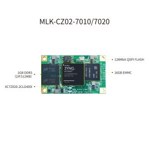 Carte mère industrielle MILIANKE MLK-CZ02-7010/7020 ZYNQ Série 7000, 256 Mo/512 Mo/1 Go DDR3, 128 Mbit QSPI FLASH - Product Image 2