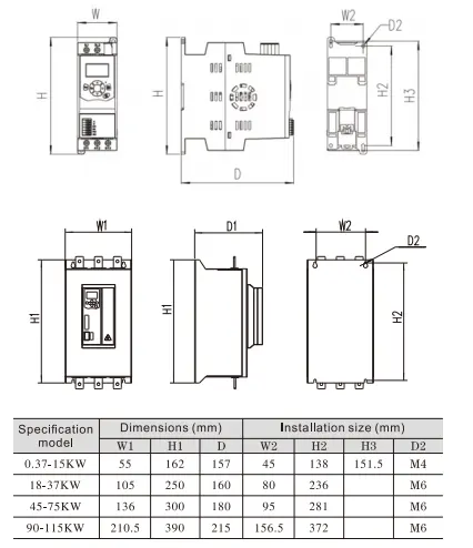 고성능 0.4-137KW 3 상 모터 소프트 스타터 380 440V 슈퍼 품질 AC 컨트롤러 대형 할인 소프트 가변