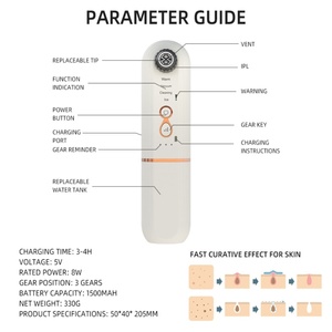 เครื่องดูดสิวเสี้ยนแบบพกพา ชาร์จผ่าน USB ช่วยลดสิว กระชับรูขุมขน และเติมความชุ่มชื้นให้ผิวหน้า - Product Image 5