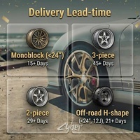 Jantes en fibre de carbone HR E 300 personnalisées, roues centrales forgées 20" 21" 22" 23" pour Benz BMW Audi Porsche Maybach Volvo Range Rover Tesla