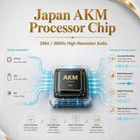 Amplificateur DSP de voiture 4 entrées 8 sorties Classe D Japon AKM Égaliseur 31 bandes 20Hz-20kHz Processeur audio de voiture haute puissance