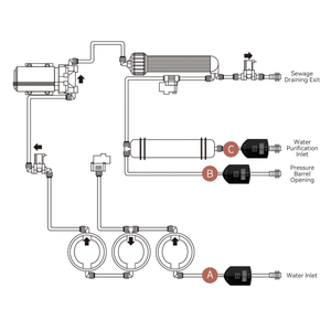 Système de filtre à eau par osmose inverse numérique de haute précision testeur d'eau en ligne pour <span class=keywords><strong>test</strong></span> de purificateur d'eau <span class=keywords><strong>Ro</strong></span> domestique - Product Image 6