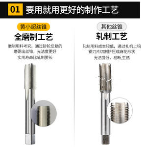 Machuelos de Rosca Fina de Acero Inoxidable, Destornilladores Multi-Especificación M3 M4 M5 M6 M8 M10 M12, Herramientas de Corte y Formación de Ranuras Rectas - Product Image 2