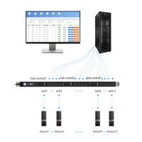 DTVS Smart PDU Network Cabinet Rack PDU 16 Ways Universal Socket Surveillance intelligente à distance DTVS Équipement de distribution d'énergie