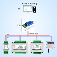 Module RS485 haute performance pour l'acquisition de courant et de tension d'entrée/sortie analogiques, ADC/DAC 16 bits, montage sur rail DIN
