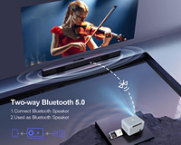 Vidéoprojecteur LCD Sainyer A11 pour Home Cinéma, courte focale, compatible HD 1080P et 4K, mini projecteur multimédia portable